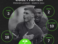 帕尔默缴税后资产仅剩127万英镑！太阳报揭露真相，主要还是工资太低！